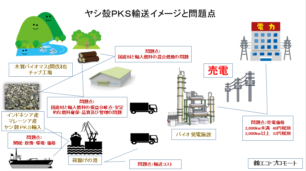 秋山仁 由美かおる 現在